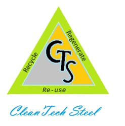 Mazdak International Inc  (dba Clean Tech Steel)